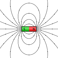 magnetic field of steel